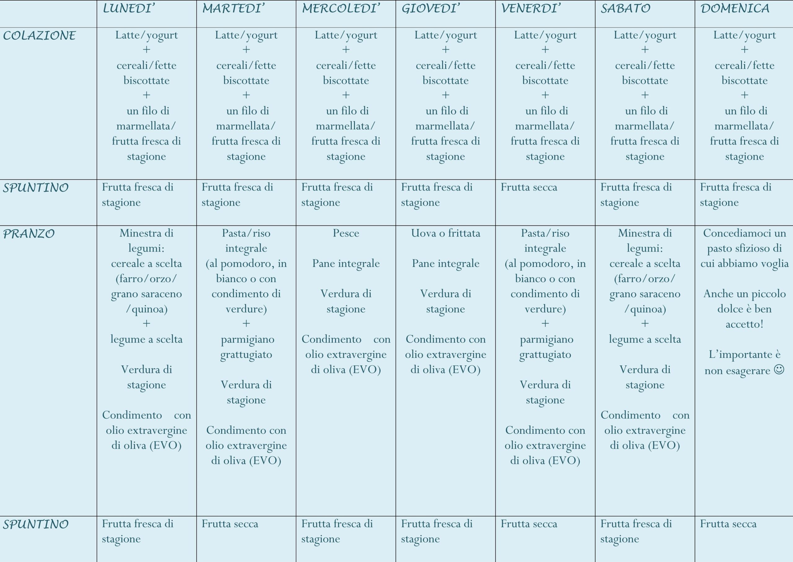 Schema menù settimanale_dieta mediterranea-1