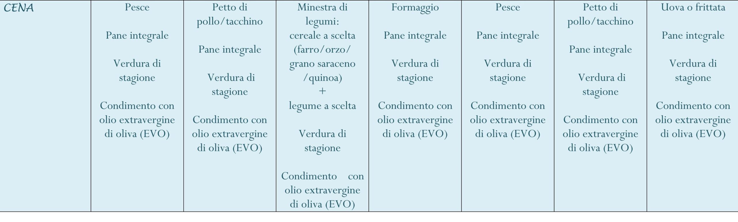 Schema menù settimanale_dieta mediterranea-2